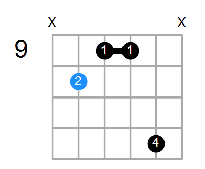 G6 Chord